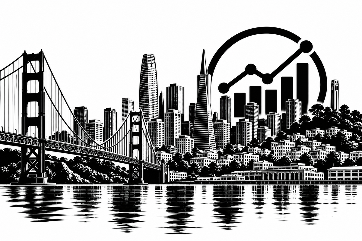San Francisco Citizen Data Report (365 days) 2026